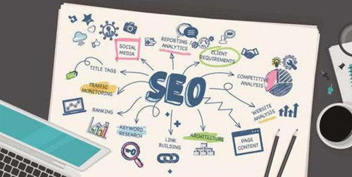 揭秘幾種網站被k情況以及背后原因分析