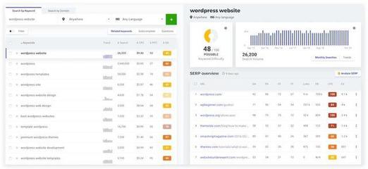 如何查看網站關鍵詞排名在Google的第幾位