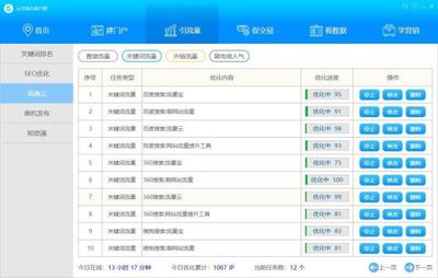 網站流量排名與網站排名 定義、影響因素及應對策略